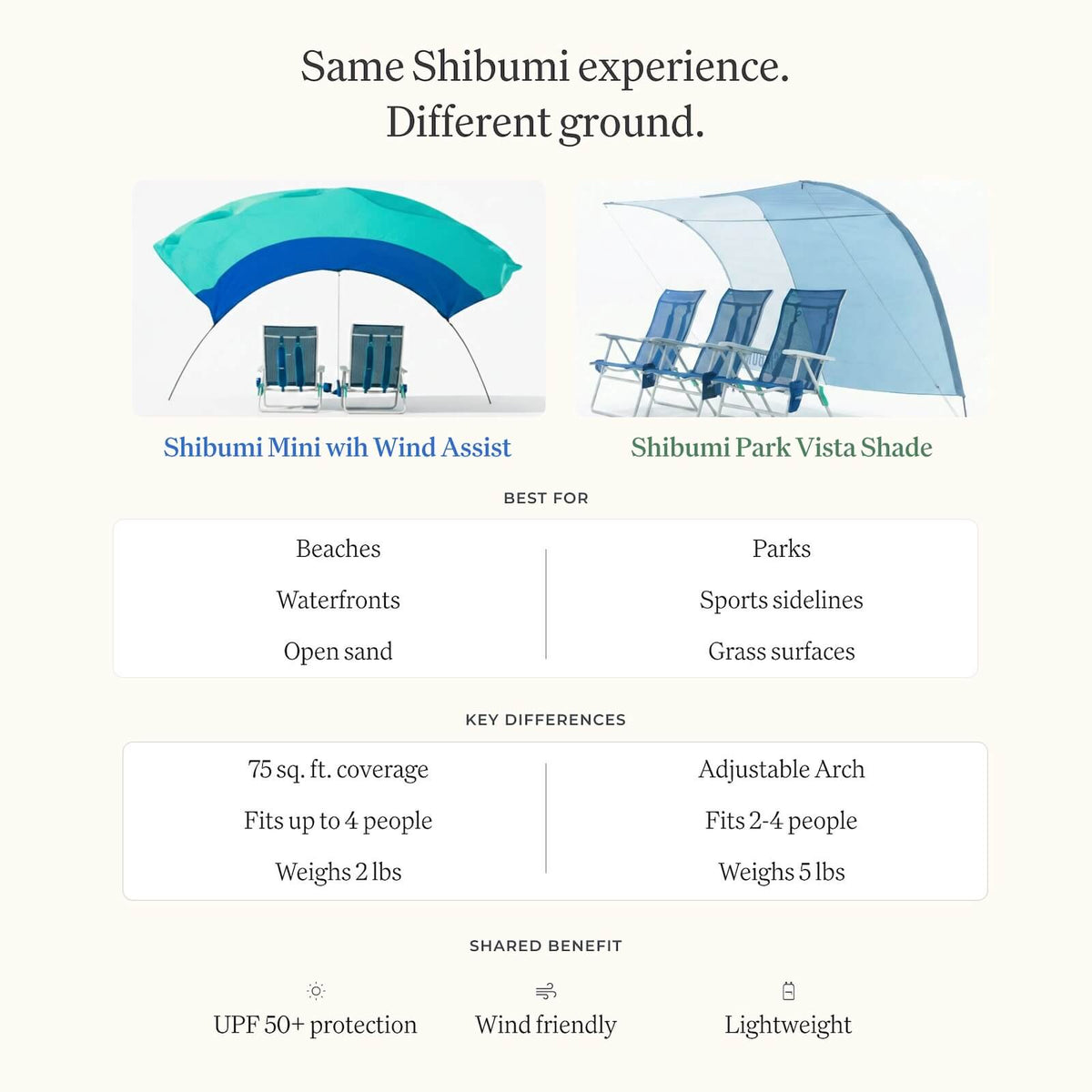 Shibumi Shade with Wind Assist